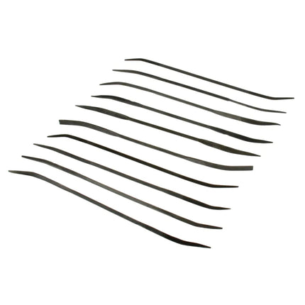 Porting Riffler File Set