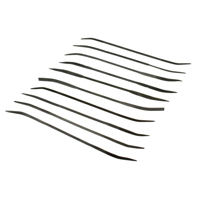 Porting Riffler File Set