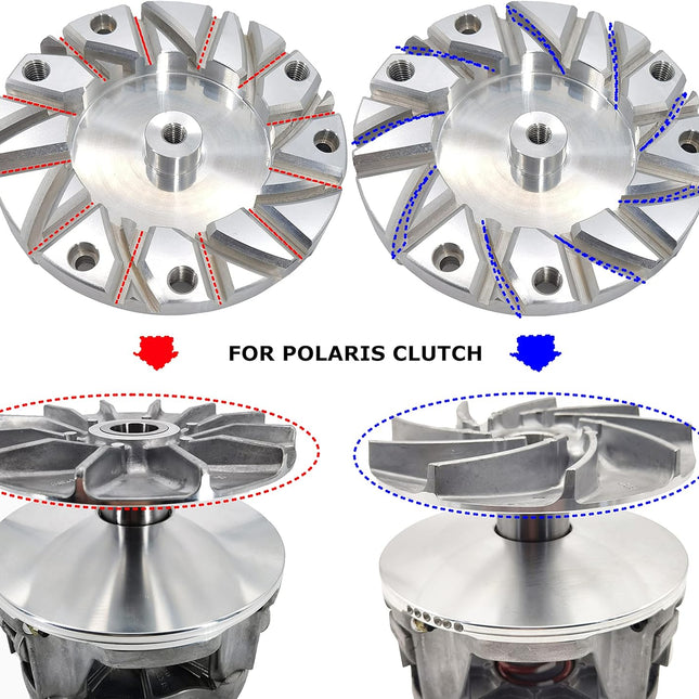 Drive Clutch Fixture Kit Polaris 2871358-B