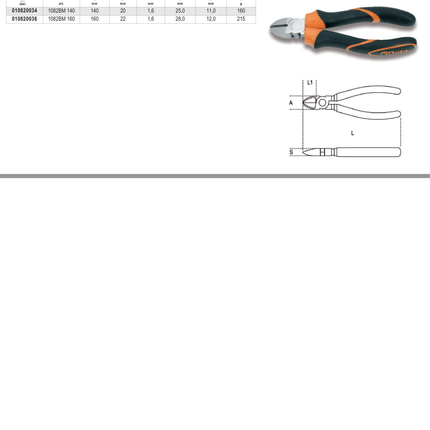 Diagonal Cutting Nippers Bi-Material Handles 160mm - Beta Tools 1082BM 160