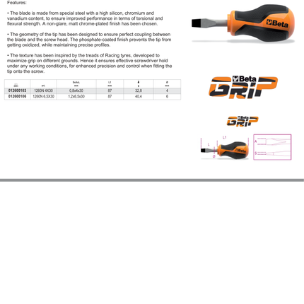 Extra-Short Screwdriver for Slotted Head Screws 0.8x4mm 30mm Length - BetaGRIP 1260N 4X30