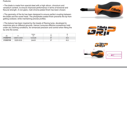 Screwdriver for Cross Head Phillips Screws Extra-Short PH1 4.5mm 30mm Length - BetaGRIP 1262N 4,5X30