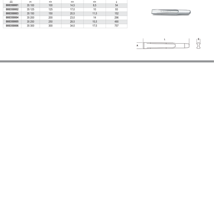 Ribbed Flat Chisel 100mm - Beta Tools 35 100