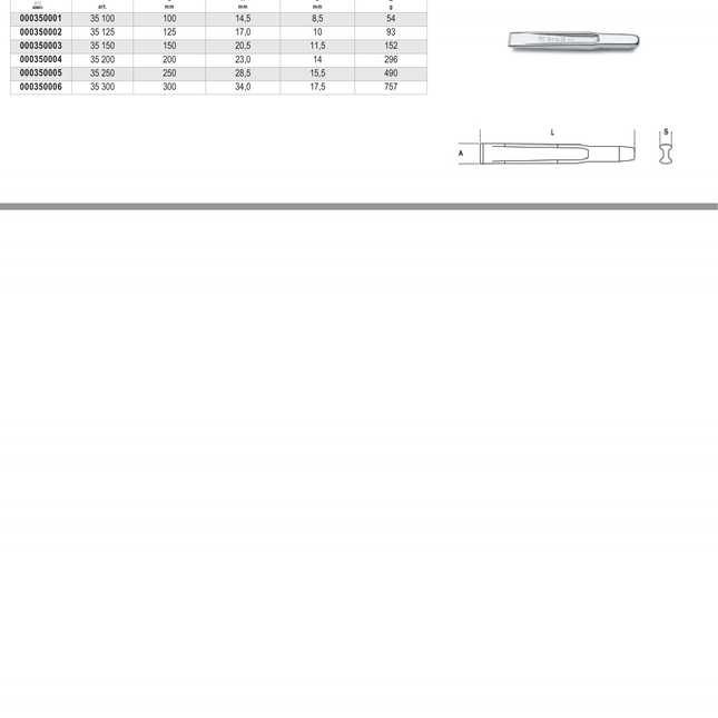 Ribbed Flat Chisel 300mm - Beta Tools 35 300