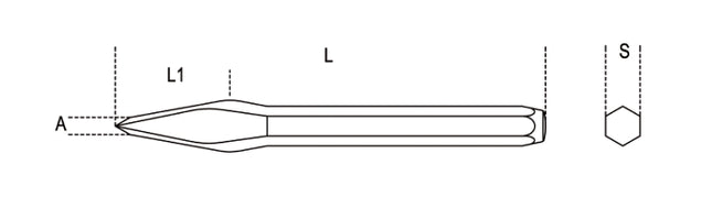 Cape Chisel 125mm - Beta Tools 36 125