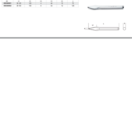 Cape Chisel 125mm - Beta Tools 36 125