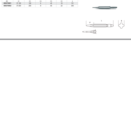 Ribbed Cape Chisel 200mm - Beta Tools 37 200