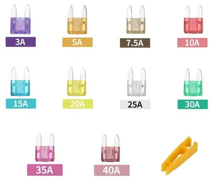 100PCS Fuses Blade Mini Set 3A 5A 7.5A 10A 15A 20A 25A 30A 35A 40A