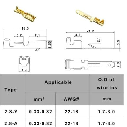 ELECTRICAL CONNECTOR BLOCK KIT + TOOL 380pcs. 2.8mm 2 3 4 6 Pin Blocks