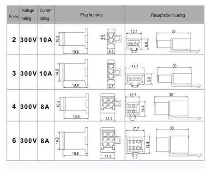 ELECTRICAL CONNECTOR BLOCK KIT + TOOL 380pcs. 2.8mm 2 3 4 6 Pin Blocks