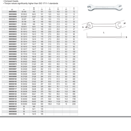 Double Open End Wrench 8x9mm - Beta Tools 55 8X9