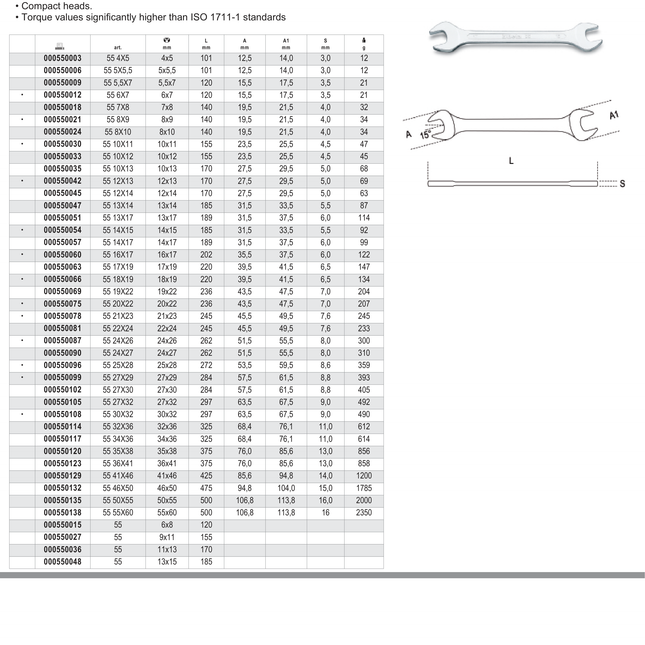 Double Open End Wrench 14x15mm - Beta Tools 55 14X15