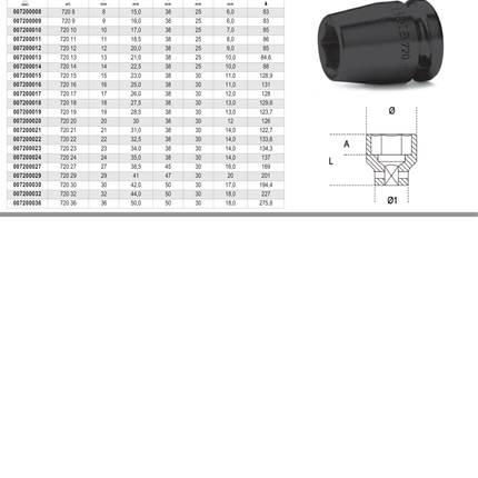 Impact Socket 1/2 Standard Series, 12mm - Beta Tools 720 12