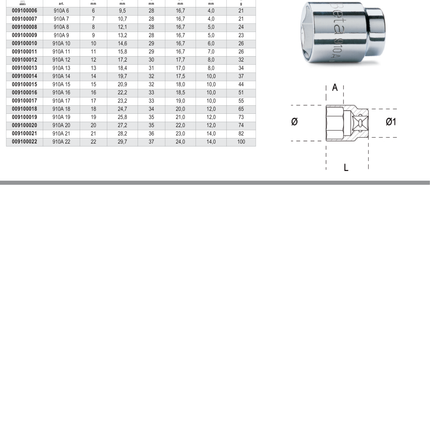 Hexagon Hand Socket 3/8 9mm - Beta Tools 910A 9
