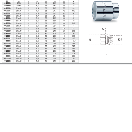 Hexagon Hand Socket 1/2 29mm - Beta Tools 920A 29
