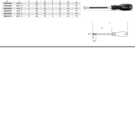 Flexible Hexagon Nut Spinner with Handle 5.5mm - Beta Tools 943FL 5,5