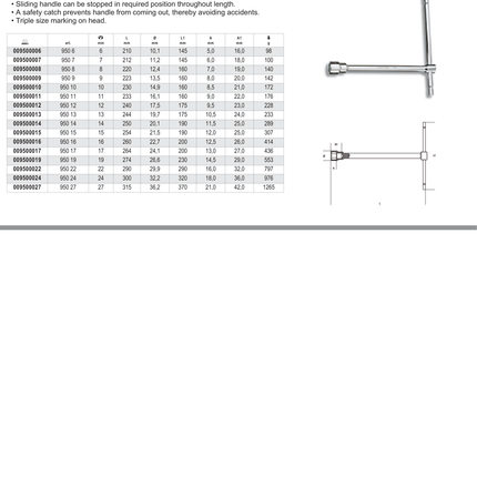 T-Handle Hexagon Socket Wrench 17mm - Beta Tools 950 17
