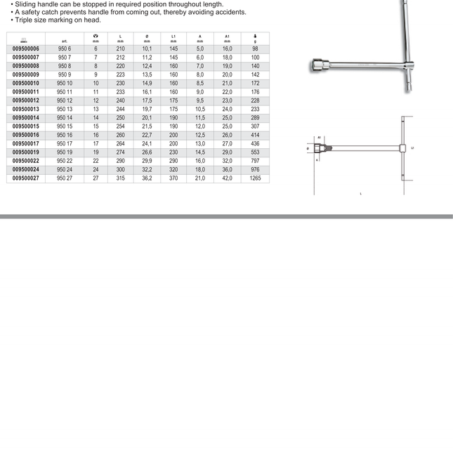 T-Handle Hexagon Socket Wrench 19mm - Beta Tools 950 19