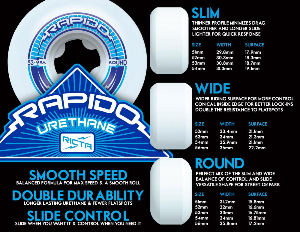 Ricta Wheels Clouds 92a White/Black 52mm