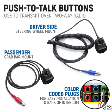 Rugged Radios STX STEREO Complete Master Communication Kit with Intercom and 2-Way Radio