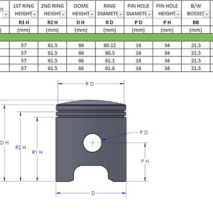 Piston Kit 86-06 Kawasaki Kdx 200 67mm 1.0mm Over Vintco PSK12-1.0