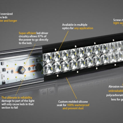 300mm 12 LED Spot Light Bar 24 LED 72W 12V + Wiring Kit Included
