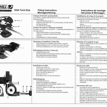 600A Venhill Throttle Dual, Rate