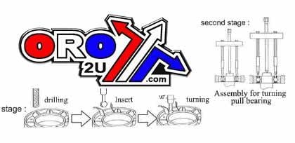 Inside Bearing Puller Set