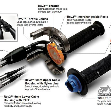 Revolver 2 Throttle Kit 2006-2007 Yamaha Yzf R6 Motion Pro 01-2737