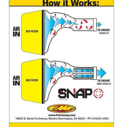 END OF LINE Snap Exhaust 07-13 Yamaha WR YZ 250 F - FMF 018400