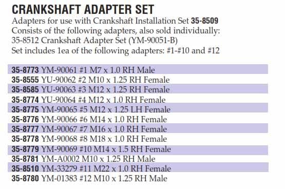 Crankshaft Adapter YM-33279, 35-8510 M22 x 1.0 RH Female, Tools