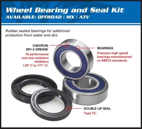 Wheel Bearing Kit Rear 85-14 Hon/adley 220-400, Allballs 25-1320 ATV