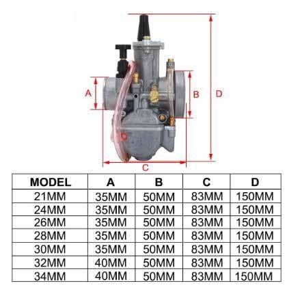Carburetor Assembly Oko 32mm