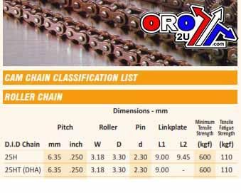 Cam Chain DID 25H x 98 Links, DID-C-25H098, 3113006, DIDC25H098 30-453.DID, 4525516407298