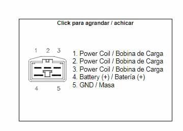 Regulator 31600-MY7-305 Road, CBR1100XX 97-98, VFR750F 90-97 AHA6044 Honda 31600-MY7-305, 31600-MT4-008, 31600-MY7-600, K&L 20-530