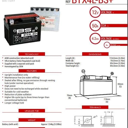 Battery BTX4L+/BTZ5S 12V Sla RANGE,300669, BS-BTX4L-BS, LT4-3