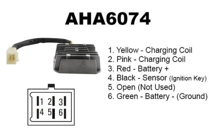 Regulator Voltage Honda, 31600-KBB-901 AHA6074, 31600-KBB-901 / 31600-KR1-761/ 31600-KY7-000