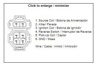 CDI Box TRX90 1993-05, 30410-HF7-008, 160-02027, IHA6032,AT-01082
