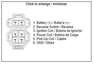 CDI Box Honda ATV TRX300 94-97, 30410-HM5-505, 30410-HM5-671, Dze 1540, IHA6024, ESP1540