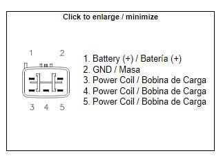 Voltage Regulator 99-17 Kawasaki Suzuki Yamaha Road ATV UTV 12V 35A 21066-0705 32800-42F00