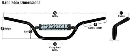 Renthal Fatbar Yz/yzf 603, Reed / Windham, Renthal 603-01-TT