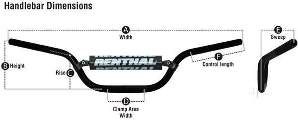 Renthal Fatbar Yfz 819, Yamaha Yfz 450 07+, Renthal 819-01-TT