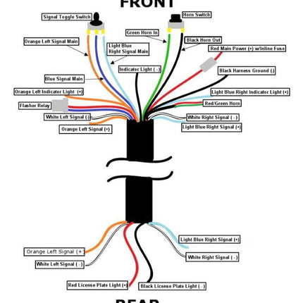 WIRING LOOM LIGHTS ATV / UTV, Wire harness
