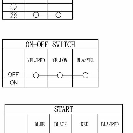 Switch RH. Kill,on-off Headlight, Starter