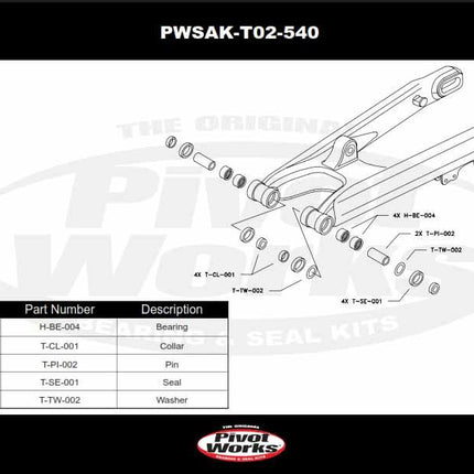 Swingarm Bearing Kit KTM, Pivot Works PWSAK-T02-540