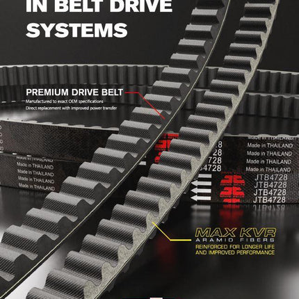 Drive Belt MAX Kvr JTB4206KR Adiva Aprilia Benelli Derbi Gilera Italjet Peugeot Piaggio