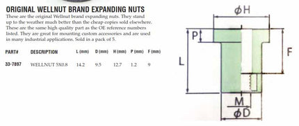 Expanding Nuts 09-16 Honda Cbr Ra 1000 Wellnut M5 9.5mm 5PK 33-7897 90111-MFL-D01