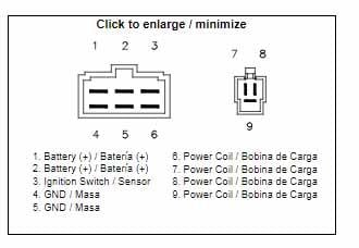 VOLTAGE REGULATORS KAWASAKI VN VULCAN VN1500 / VN1600 21066-1126 K2106-61126 Suzuki VZ1600 Rectifier