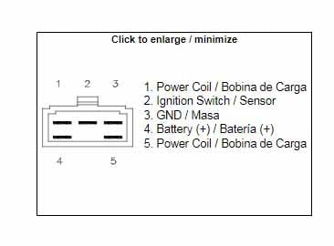 Voltage Regulators Dze 2523, 31600-LCD3-C00, SH522B-12C, S31600RAC000, 02603000, 02523-04