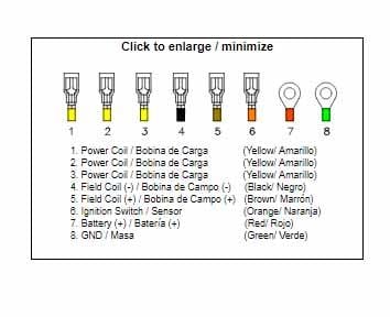 Voltage Regulators Dze 2512 02512-04, BMW 12321244409, 123112444063, Moto Guzzi